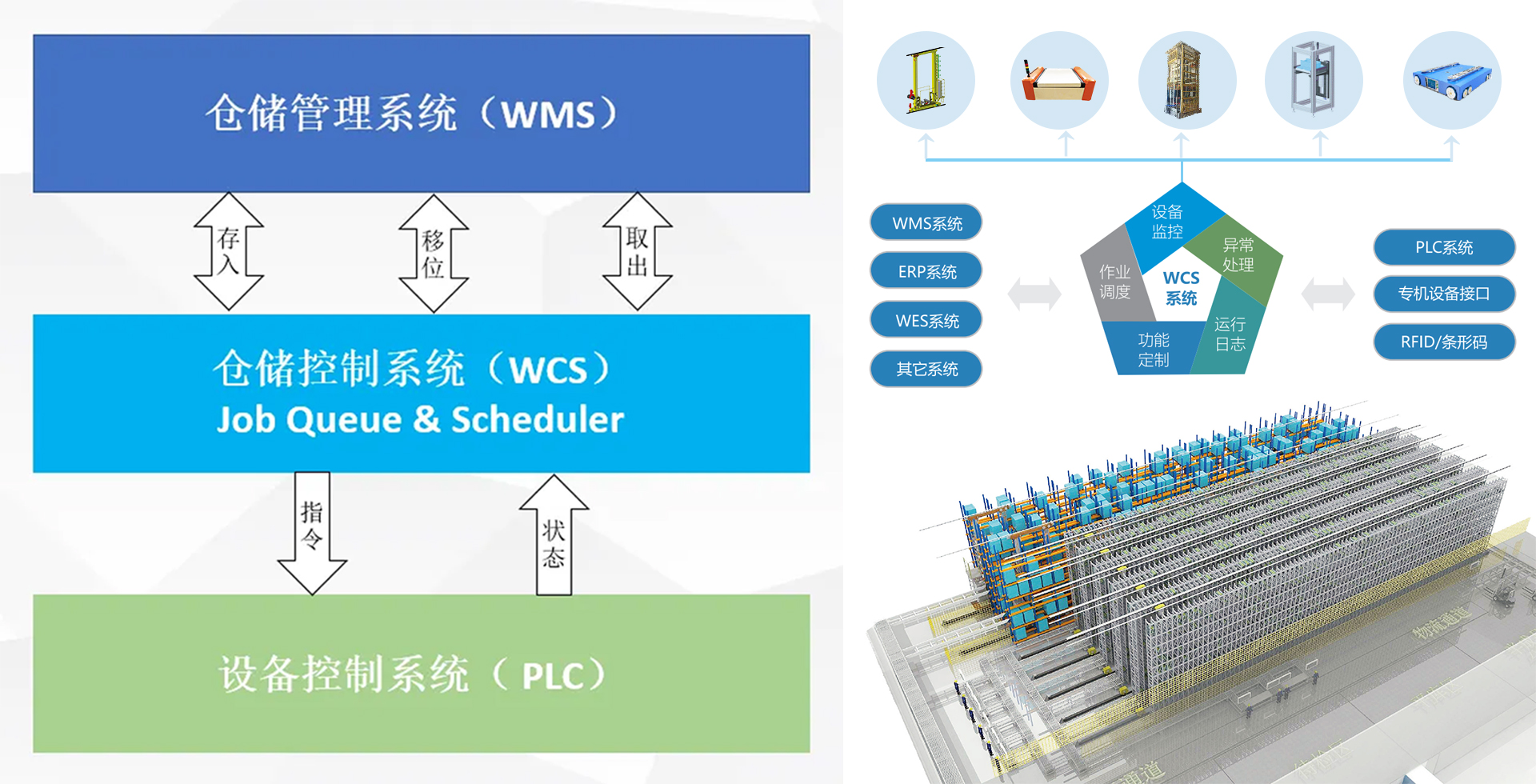 產(chǎn)品模型(圖1) 產(chǎn)品模型(圖1)