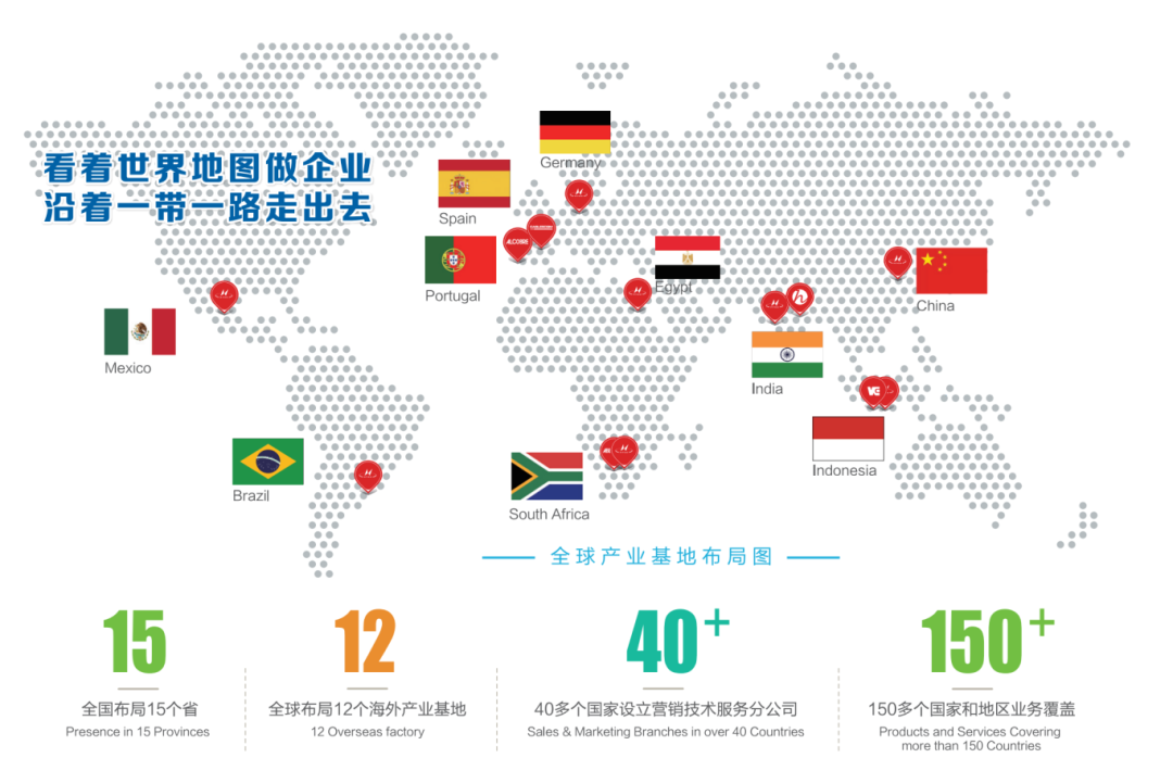 亨通強(qiáng)勢登榜世界品牌500強(qiáng)(圖3) 亨通強(qiáng)勢登榜世界品牌500強(qiáng)(圖3)